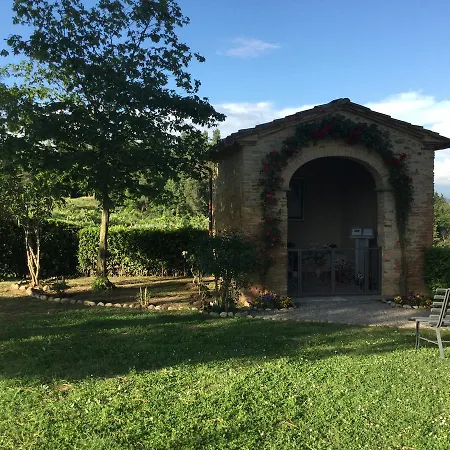 Santa Maria Della Pace *